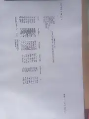 yam